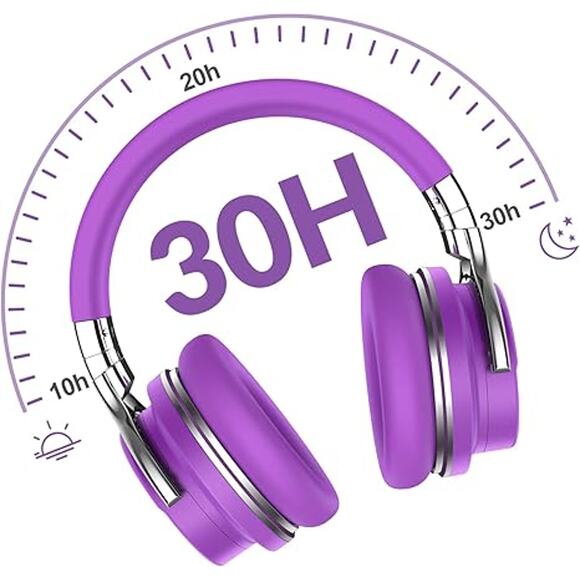 NWT Silensys Unisex E7 Active Noise Cancelling Bluetooth Headphones - Purple - Picture 3 of 6